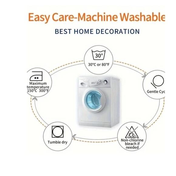 William Morris Botanical Pillowcase Cover Only 18"x18" Traditional Cottage Core - Picture 5 of 5